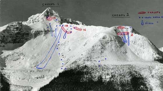Photographie de montagnes en noir et blanc, couverte d'annotations en rouge et bleu indiquant l'emplacement de couloirs d'avalanche et de cibles d'obus de mortier.